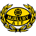 Mjallby AIF logo