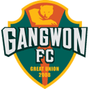 Gangwon FC logo