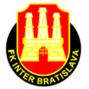 Inter Bratislava logo