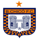 Chico logo