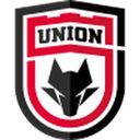 Shaanxi Union logo