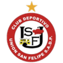 Union San Felipe logo