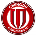 Chengdu Better City logo