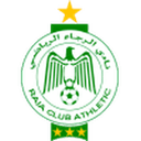 Raja Casablanca logo
